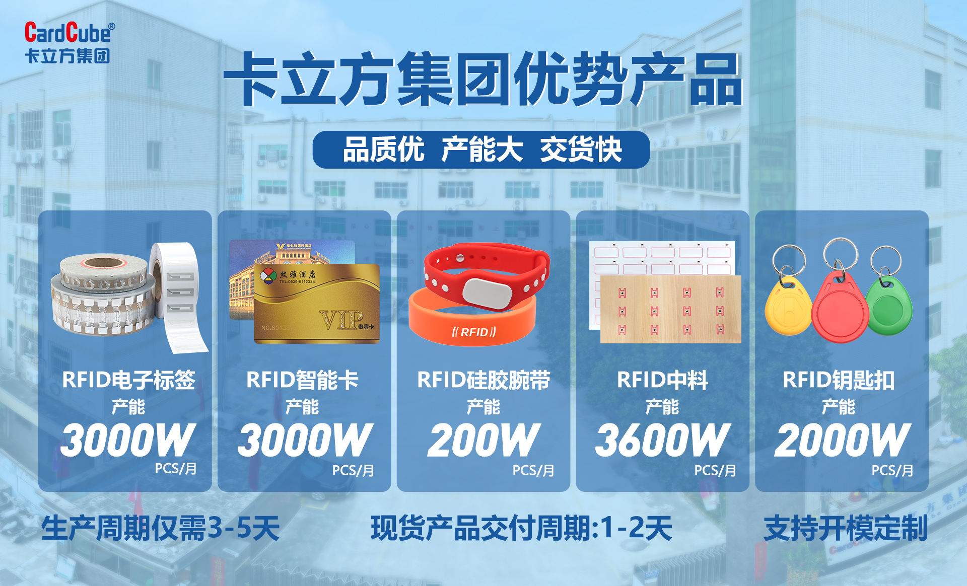 清明啟新 卡立方集團以全場景NFC標簽智能卡中料腕帶等產(chǎn)品共筑數(shù)字化生產(chǎn)力