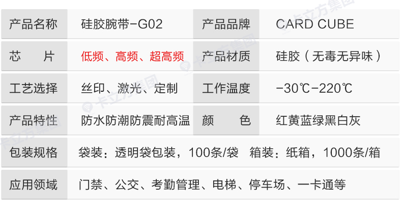 游樂(lè)場(chǎng)硅膠腕帶批發(fā)8