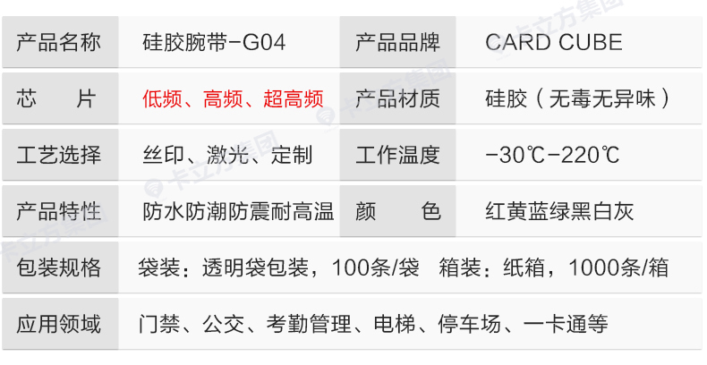 演唱會(huì)硅膠腕帶定做廠(chǎng)家8